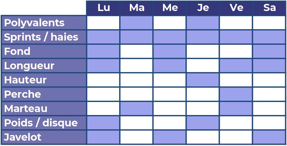 Horaire entrainements